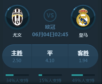 张鹏